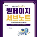 새벽노을