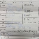 예산-26 | [#결혼준비] 플래너 계약 / 결혼 준비의 시작, 26년도 결혼 예산 비용, 웨딩박람회 후기, 플래너 계약 후기