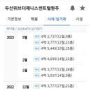 세경1차아파트 이미지