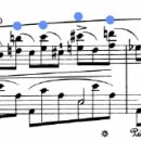 쇼팽의 피아노 연습곡 op.10의 음형 분석 이미지