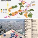 중앙동1구역 이미지