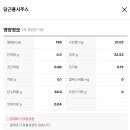 바나프레소 - 부천시 원미구 길주로 234 | 바나프레소