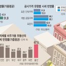 더케이물산 이미지