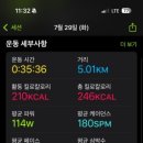 피트파크짐 이미지