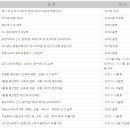 천강세무회계 - 13230 | 천강세무회계