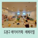 베베라엘