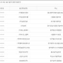 보성디엔씨