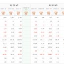 (주)케이비아이건설 이미지
