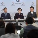위례투데이공인중개사사무소 네이버블로그