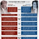 씨에스메디케어 이미지