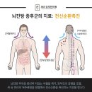 365강추한의원 이미지