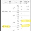탑텐키즈홍성시티아일랜드