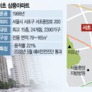삼풍환경 이미지