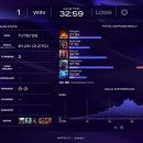 지에스(GS)25춘천전원길 이미지