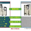 태진공인중개사사무소 이미지