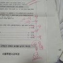 고3 최저러의 3모 후기