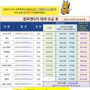 경포카서비스 이미지