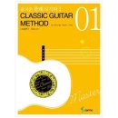 클래식기타 (초급) 이미지