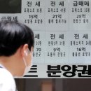 두배공인중개사사무소 이미지