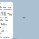 레브(REVE) | W05. 본식 DVD 추천 애즈 레브(As:Reve) 계약 후기_짝꿍 할인 O