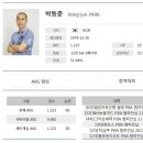 BILLIARD PARK 이미지