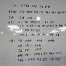 세기당구장 이미지