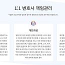 법무사김응상사무소