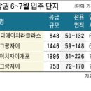 풍년