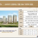 동양파라곤 앞 이미지