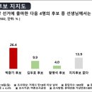 거제행정사사무소 네이버블로그