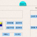 한밭약국 이미지