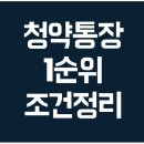 청약통장 1순위 조건 / 1순위 조건 예치금 이미지