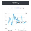 HL 태양광발전소 이미지
