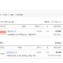 이태원로(서측) 이미지