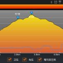 범물중학교 이미지