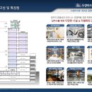 삼성테크노파크 이미지