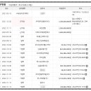 한남아파트 이미지