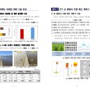 농기계임대사업소 서부분소 | 농촌진흥청, 가축분뇨발효액기준완화본격시동.기후·에너지위기극복'저탄소벼재배기술'확립.축산농가...