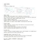 중말축산 | 동물의 발생과정 정리