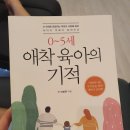 핏불짐(삼평점) 이미지