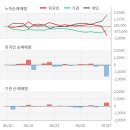 신한헬스케어(주) 이미지