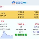 [아파트미] 제주 실거래 한화 9.5억 제주중부공원제일풍경채센트럴파크 부영1차 노형뜨란채 제주첨단꿈에그린2단지 제주하귀휴먼시아2단지 이미지