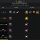 인간의 대지-나리꽃 이미지