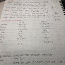 다드림사업단다드림카페 | 대왕컴맹 컴알못의 컴퓨터활용능력(aka컴활) 2급 합격,,막막한 사람 다 들어오세요ㅠㅠ