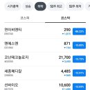 연이 메디칼 이미지