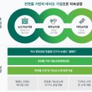 주식회사 제이비케이 이미지