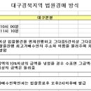 전국 법원별 경매시간 및 개찰방식 (참조하세요) 이미지