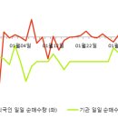 아이지스 이미지