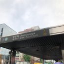청량리청과물시장 이미지