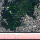 백양산임도(2) 이미지